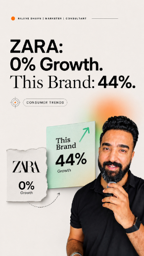zara-uniqulo-business-comparison-rajive-dhavn-marketing-consultant-creator